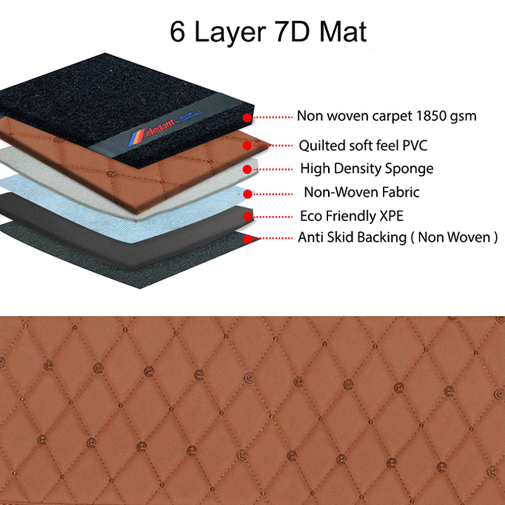 Sport 7D Carpet Car Floor Mat For New Mini Countryman Dust Proof