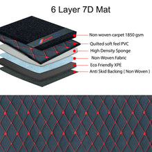 Load image into Gallery viewer, Sport 7D Carpet polypropylene Carpet Car Floor Mat  For Honda City
