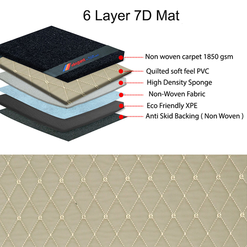 Sport 7D Carpet polypropylene Carpet Car Floor Mat For New Mini Countryman