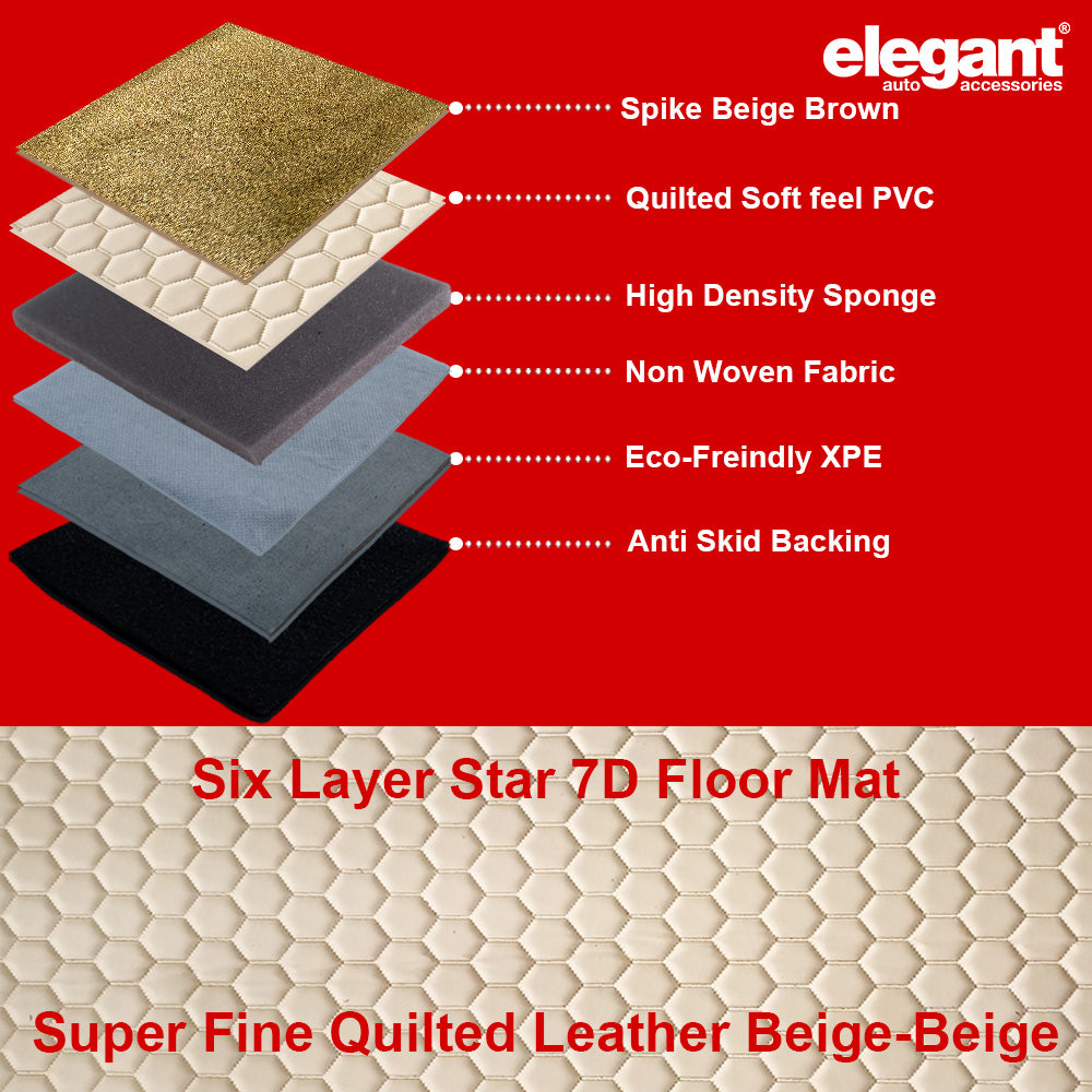 Star 7D Car Floor Mats For Mahindra XUV300 - Beige Beige | Elegant Auto Retail