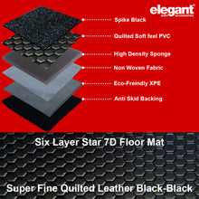 Star 7D Car Floor Mats For MG Windsor EV - Black Black | Elegant Auto Retail