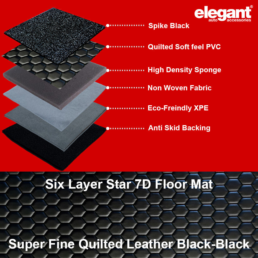 Star 7D Car Floor Mats For Jeep Wrangler Rubicon - Black Black | Elegant Auto Retail