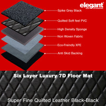 Luxury 7D Car Floor Mats For Mahindra BE 6 - Black Black | Elegant Auto Retail