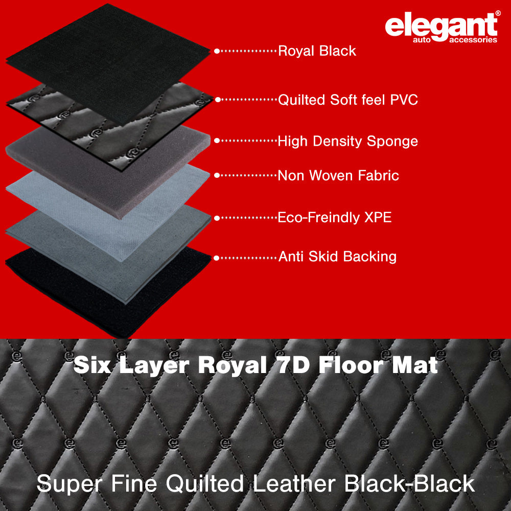 Royal 7D Car Floor Mats For Renault Captur - Black Black | Elegant Auto Retail