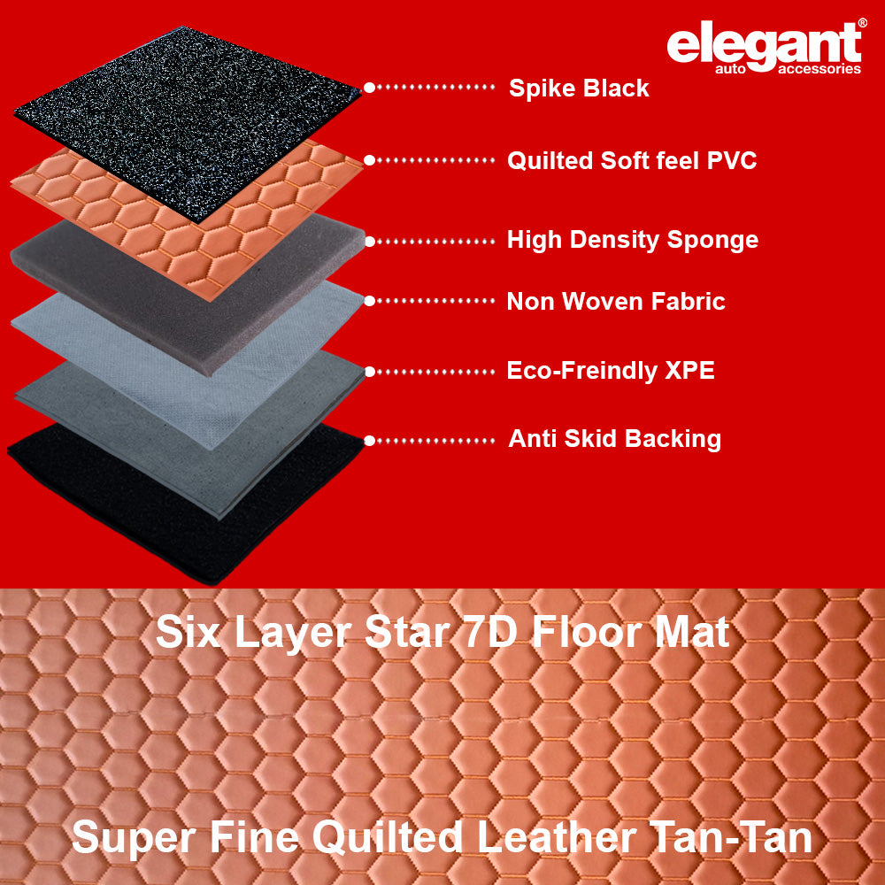 Star 7D Car Floor Mats For Honda Elevate - Tan Tan | Elegant Auto Retail