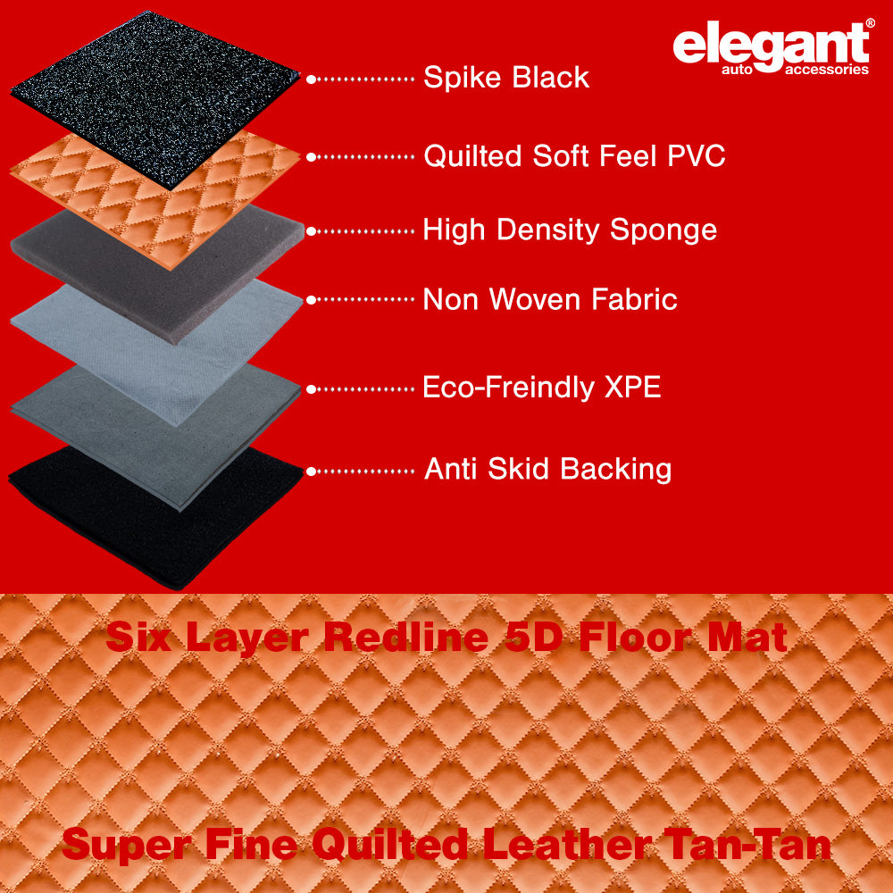 Redline 5D Car Floor Mat For Toyota Innova Crysta - Tan Tan | Elegant Auto Retail