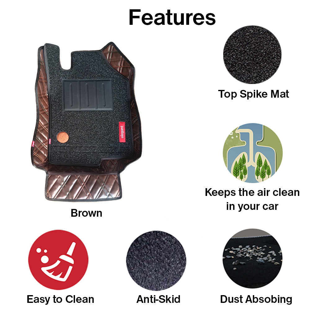 Posh 7D Car Floor Mats For Mercedes E200 - Brown Brown |Elegant Auto Retail