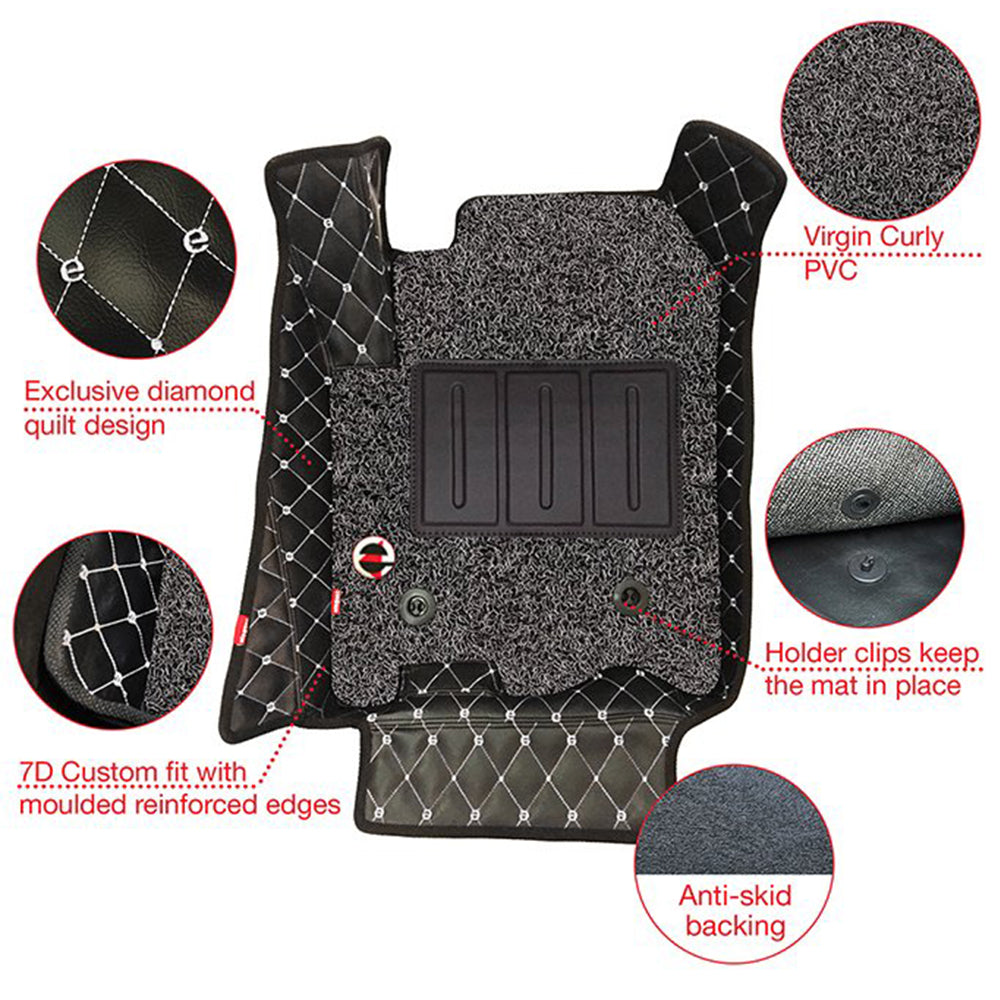 Ruff & Tuff Leatherite 7D Mat For Renault Triber Price in India