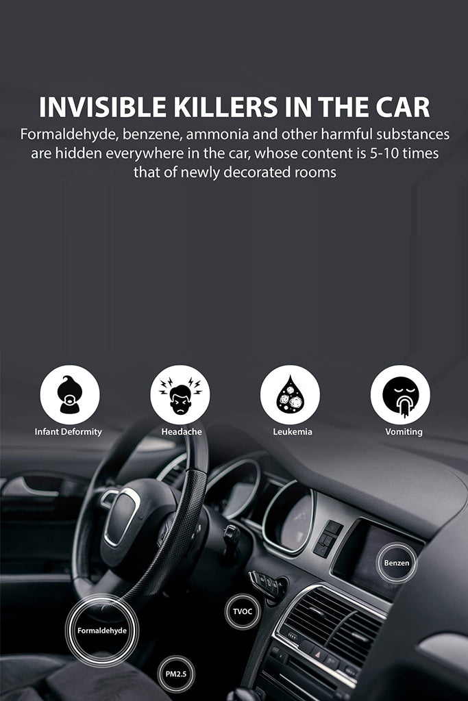 GoMechanic Carbon C4 Low Noise Air Purifier