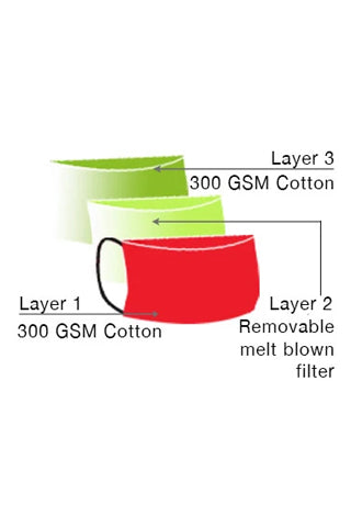Elegant Cotton Face Mask Black Elastic Tieup Family Pack