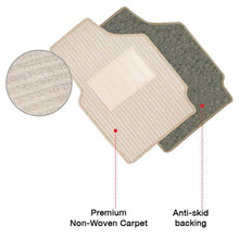 Load image into Gallery viewer, Cord Carpet Car Floor Mat For Citroen C3 Design
