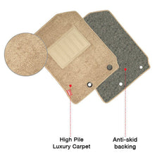 Load image into Gallery viewer, Miami Carpet Car Floor Mat For Jeep Compass Interior Matching
