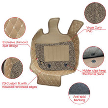 Load image into Gallery viewer, 7D Car Floor Mat  For Toyota Hycross Price
