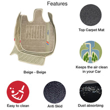 Load image into Gallery viewer, Sport 7D Carpet Car Floor Mat  For Mahindra KUV100 Custom Made
