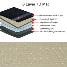 Load image into Gallery viewer, Sport 7D Carpet polypropylene Carpet Car Floor Mat  For Maruti Wagon R
