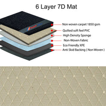 Load image into Gallery viewer, Sport 7D Carpet polypropylene Carpet Car Floor Mat  For Mahindra XUV700 5 Seater

