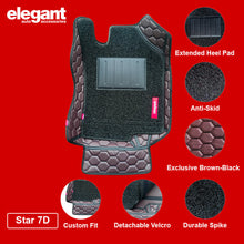 Load image into Gallery viewer, Star 7D Car Floor Mats For MG Comet EV
