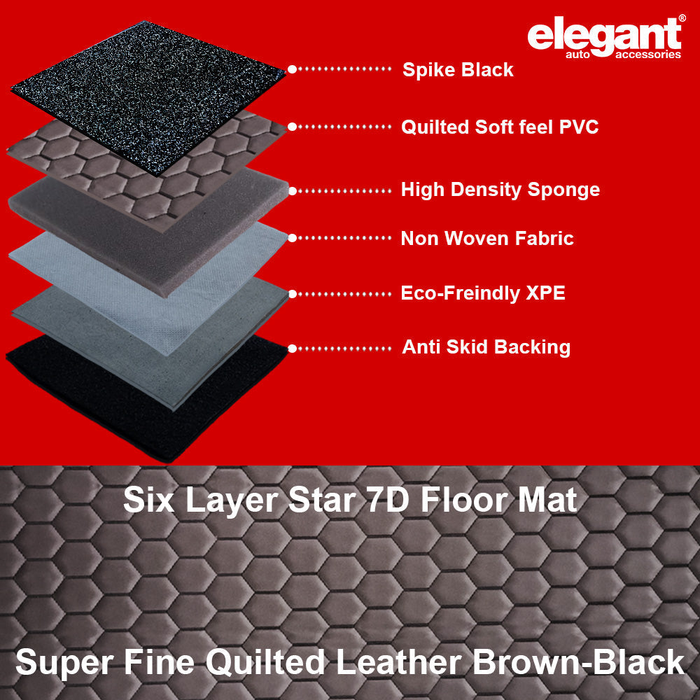 Star 7D Car Floor Mats For VinFast VF 6