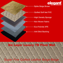 7D Car Floor Mats For Mahindra Xuv 700 - Beige Beige | Elegant Auto Retail