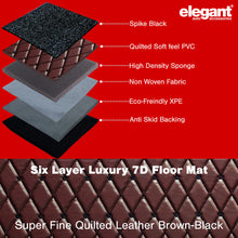 7D Car Floor Mats For VinFast VF 7