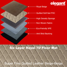 Load image into Gallery viewer, Royal 7D Car Floor Mats Beige For Citroen C3
