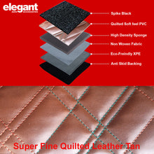 Posh 7D Car Floor Mats For VinFast VF 7