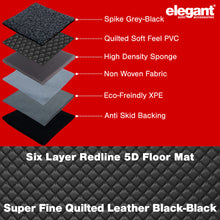 Redline 5D Car Floor Mat For Honda WRV - Black Black | Elegant Auto Retail