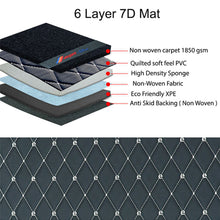 Load image into Gallery viewer, Sport 7D Carpet Car Floor Mat  For Maruti Dzire In India
