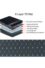 Load image into Gallery viewer, Sport 7D Carpet Car Floor Mat  For MG Hector Plus Price
