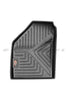Maruti Suzuki Swift GFX Life Long Car Floor Mats - Black